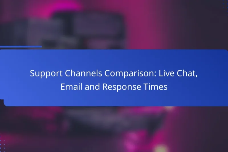 Support Channels Comparison: Live Chat, Email and Response Times
