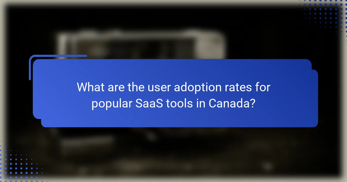 What are the user adoption rates for popular SaaS tools in Canada?